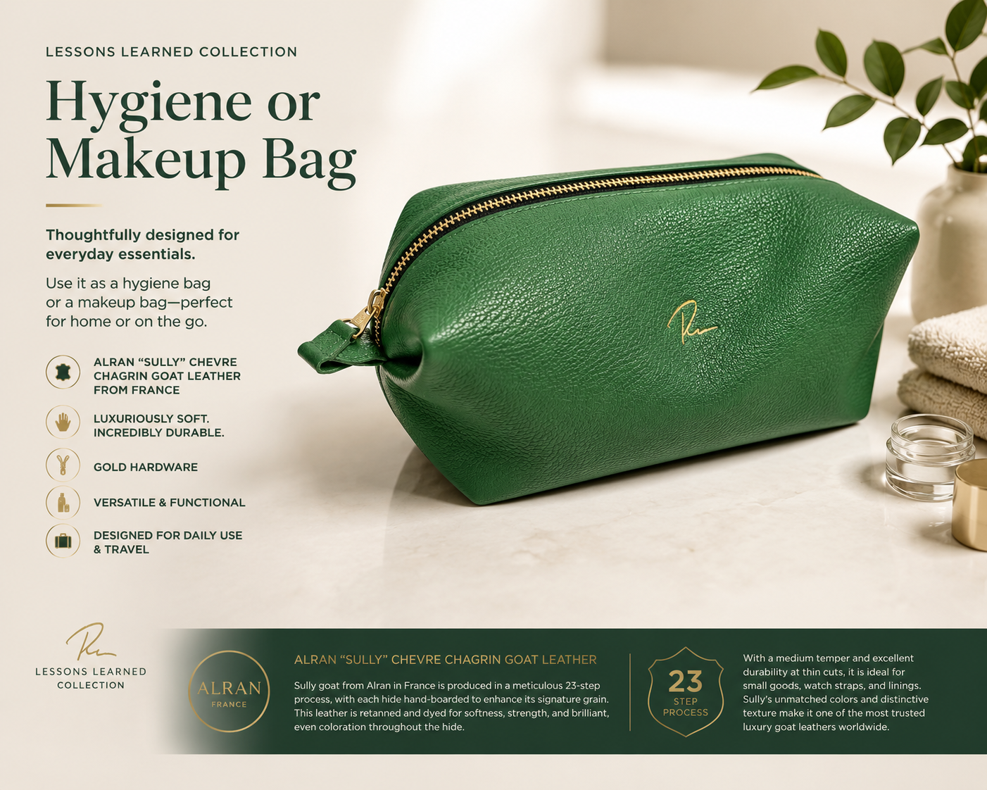 “The Weekender” Dopp Kit